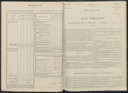 Soudé-Notre-Dame. Dénombrement de la population 1946