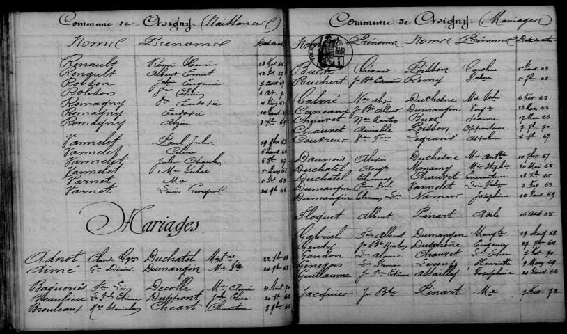 Chigny. Table décennale 1863-1872