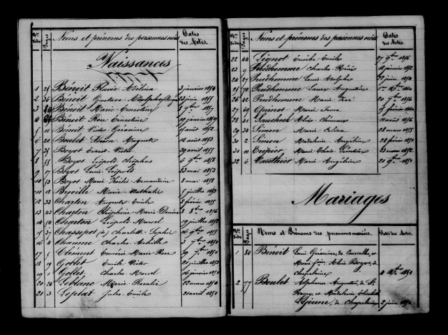 Chapelaine. Tables décennales des naissances, mariages, décès et naissances, mariages, décès 1851-1862