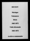 Brusson. Mariages, naissances, décès et tables décennales des naissances, mariages, décès 1863-1872