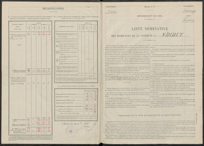 Vindey. Dénombrement de la population 1946