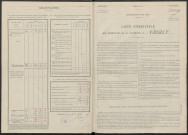 Vindey. Dénombrement de la population 1946