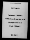 Potangis. Naissances, mariages, décès, publications de mariage 1793-an X