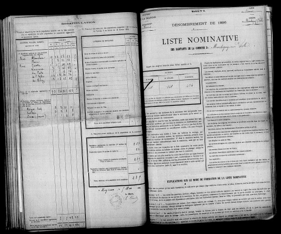 Montigny-sur-Vesle. Dénombrement de la population 1896
