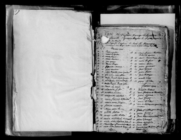 Épernay. Tables chronologiques des baptêmes, mariages, sépultures et des naissances, mariages, décè 1700-an X