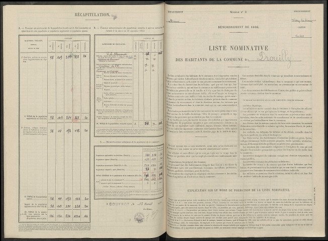 Drouilly. Dénombrement de la population 1946