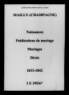 Mailly. Naissances, publications de mariage, mariages, décès 1833-1842