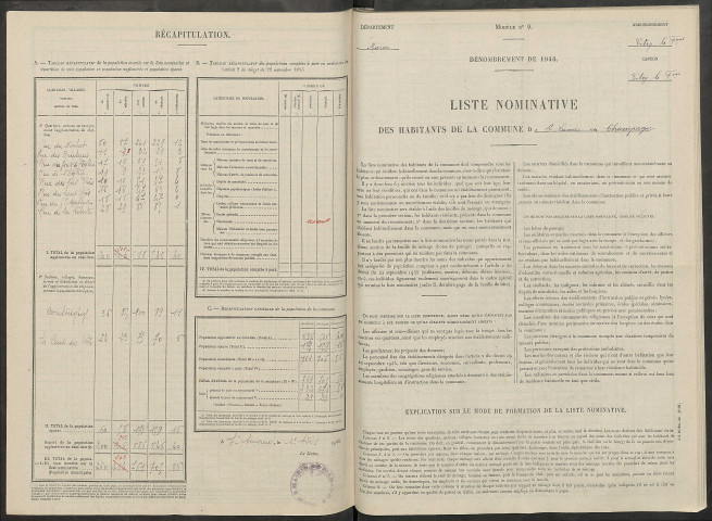 Saint-Lumier-en-Champagne. Dénombrement de la population 1946