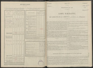Saint-Lumier-en-Champagne. Dénombrement de la population 1946