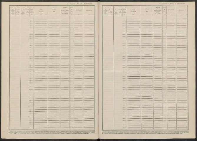 Sogny-en-l'Angle. Dénombrement de la population 1946