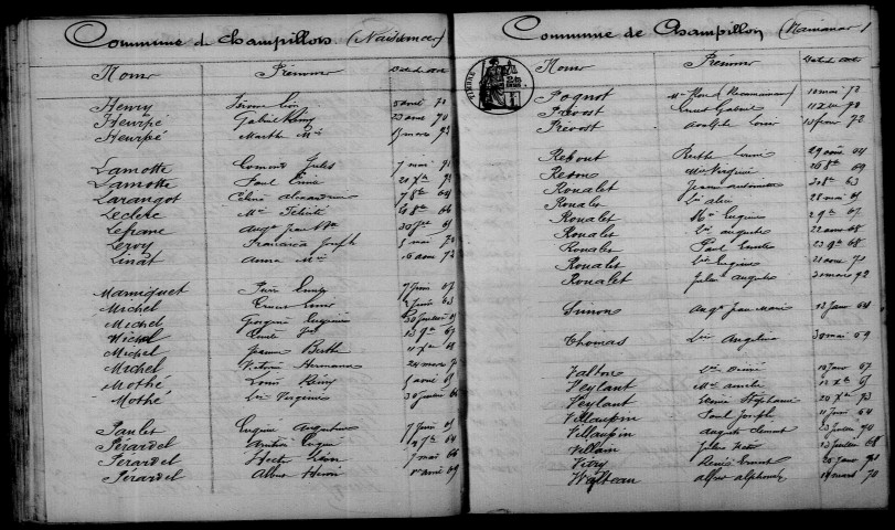 Champillon. Table décennale 1863-1872