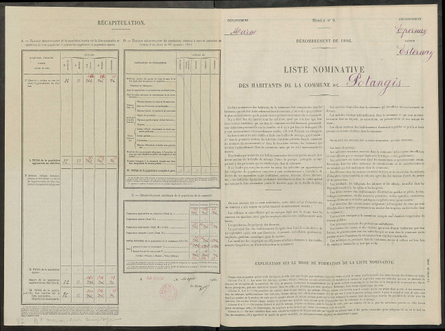 Potangis. Dénombrement de la population 1946