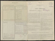 Potangis. Dénombrement de la population 1946