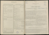 Saint-Souplet. Dénombrement de la population 1946