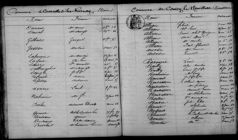 Courcy-La-Neuvillette. Courcy. Table décennale 1863-1872