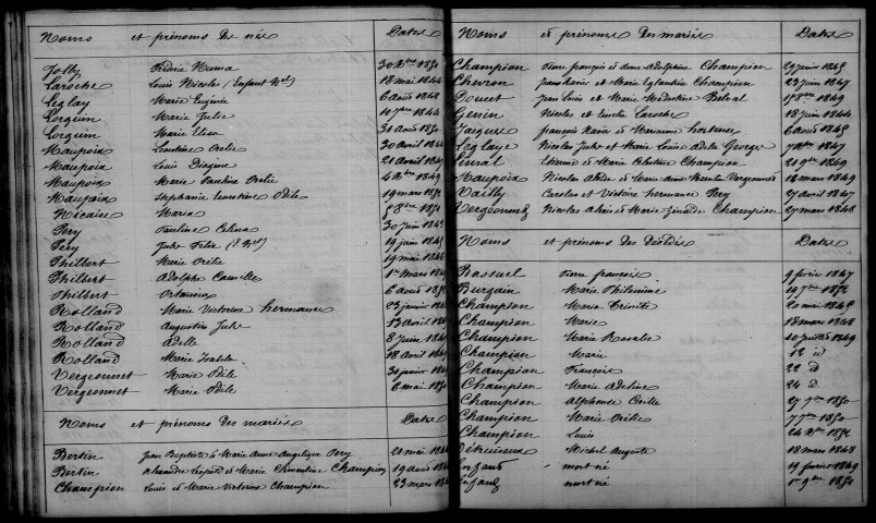 Châtrices. Table décennale 1843-1852