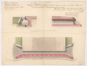 RN 3. Projet d'un pontceau à reconstruire sur le ruisseau du Rupt entre Dommartin la Planchette et St Menehould, 1785.
