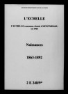 Échelle (L'). Naissances 1863-1892