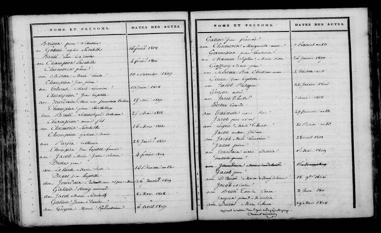 Clamanges. Table décennale an XI-1812