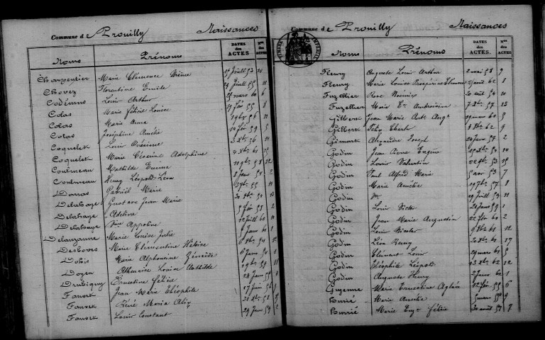 Prouilly. Table décennale 1853-1862