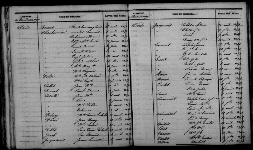 Vaudemanges. Table décennale 1853-1862