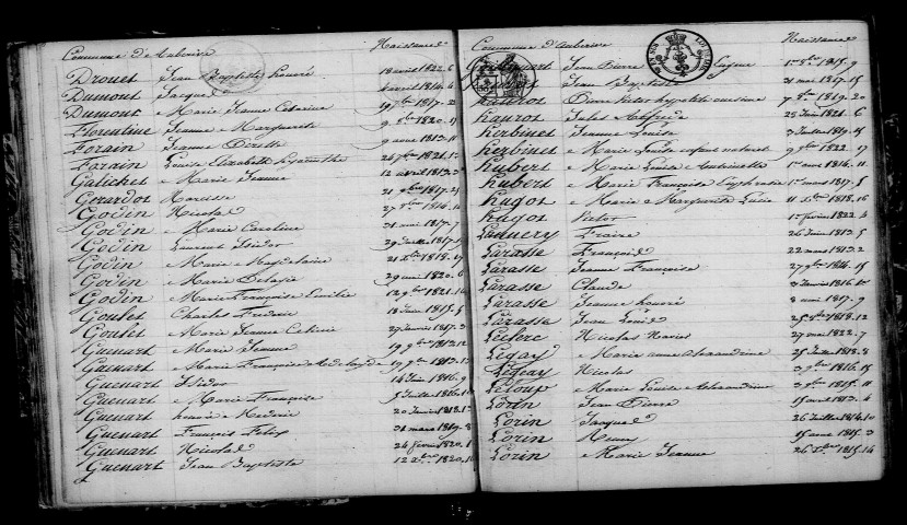 Aubérive. Table décennale 1813-1822