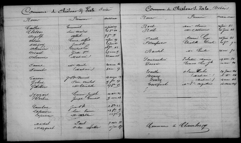 Châlons-sur-Vesle. Table décennale 1863-1872