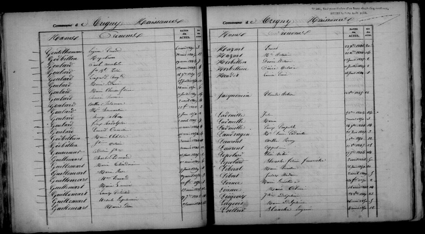 Trigny. Table décennale 1843-1852