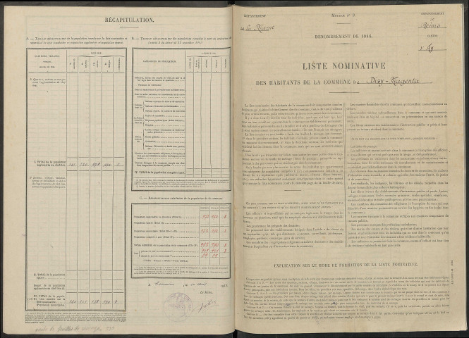 Dizy-Magenta. Dénombrement de la population 1946