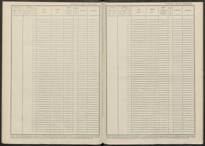Croix-en-Champagne (La). Dénombrement de la population 1946