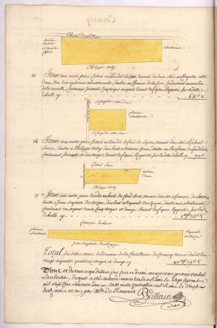 Arpentages et plans de pièces de terre sur le terroir de Cormicy, lieux-dits au Chemin de la Cuve, le fond de Loyvre, au hosle du fond Lava (1756)