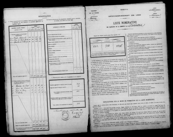 Dormans. Dénombrement de la population 1886