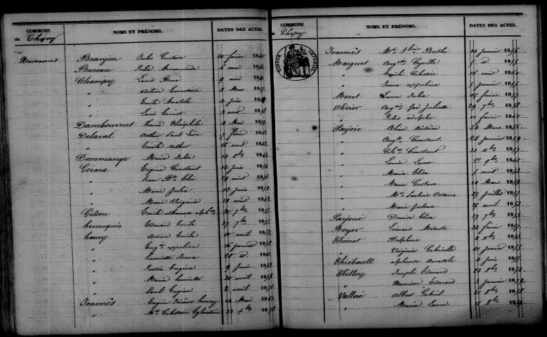 Chepy. Table décennale 1853-1862