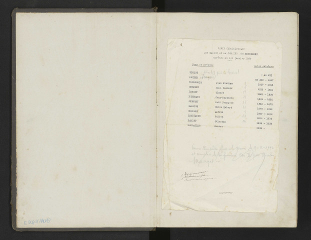 Délibérations municipales.