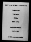 Bettancourt-la-Longue. Naissances, mariages, décès et tables décennales des naissances, mariages, décès 1893-1902