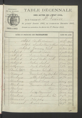 Sainte-Livière. Naissances, mariages, décès 1903-1912