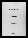 Gratreuil. Naissances 1892-1901
