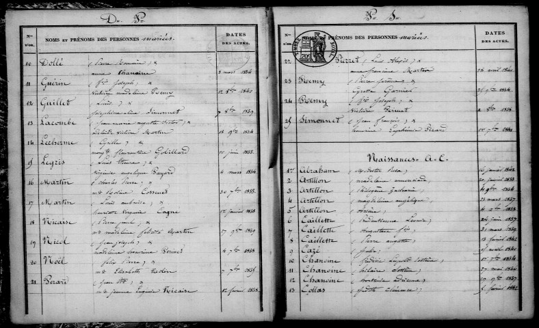 Ablancourt. Table décennale 1833-1842