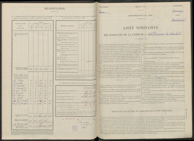 Villeneuve-lès-Charleville (La). Dénombrement de la population 1946