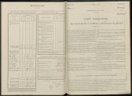 Villeneuve-lès-Charleville (La). Dénombrement de la population 1946