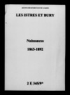 Istres-et-Bury (Les). Naissances 1863-1892