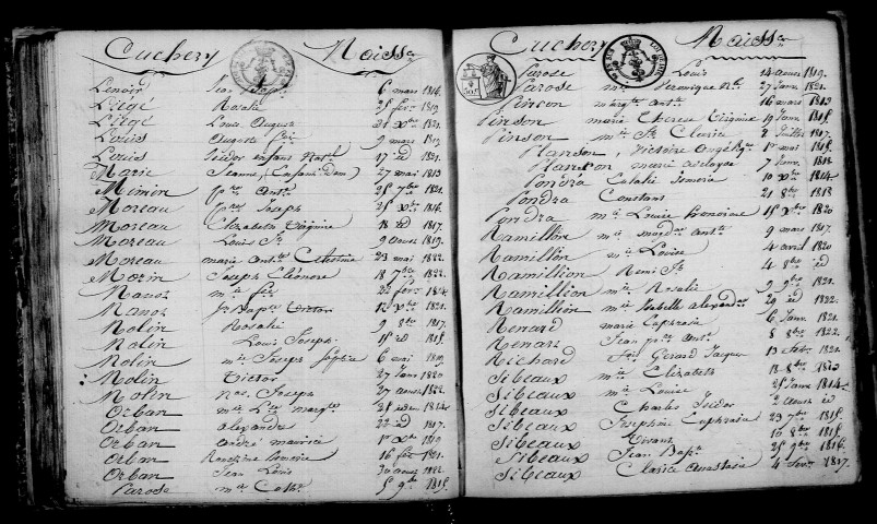 Cuchery. Table décennale 1813-1822