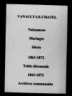 Vanault-le-Châtel. Naissances, mariages, décès et tables décennales des naissances, mariages, décès 1863-1872