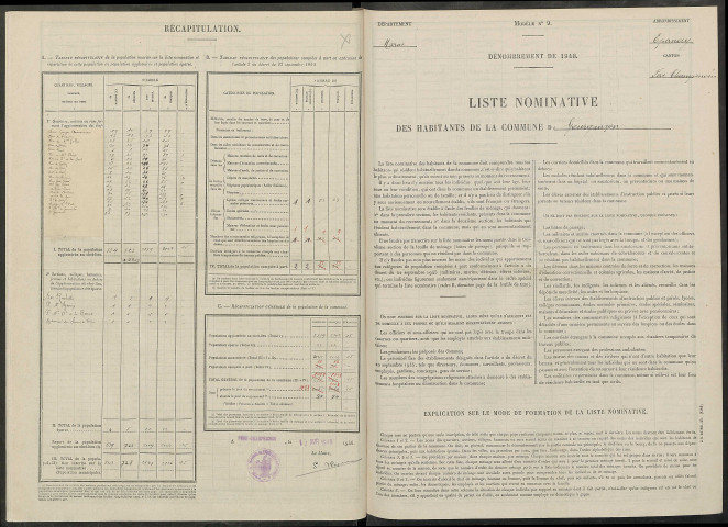Gourgançon. Dénombrement de la population 1946