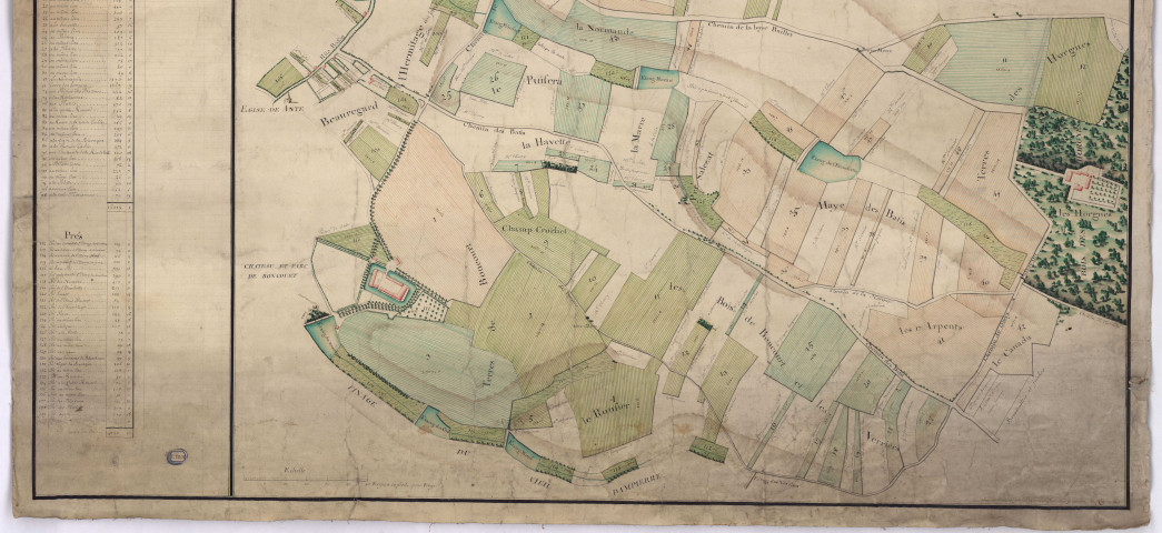 Ante. Plan des terres et près de la seigneurie de Boncourt, 1781.