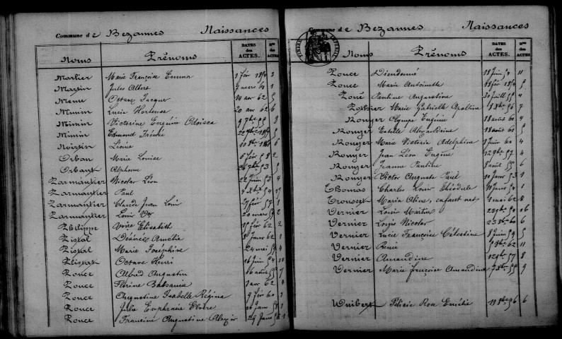 Bezannes. Table décennale 1853-1862
