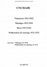 Unchair. Naissances, mariages, décès, publications de mariage 1913-1922