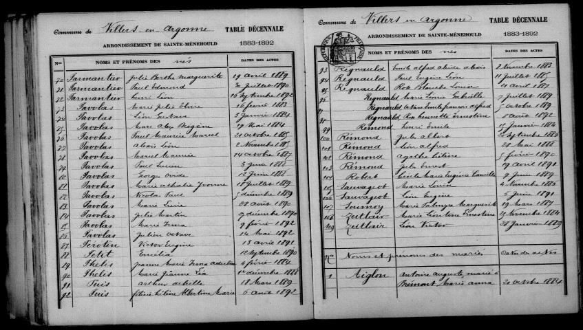 Villers-en-Argonne. Table décennale 1883-1892