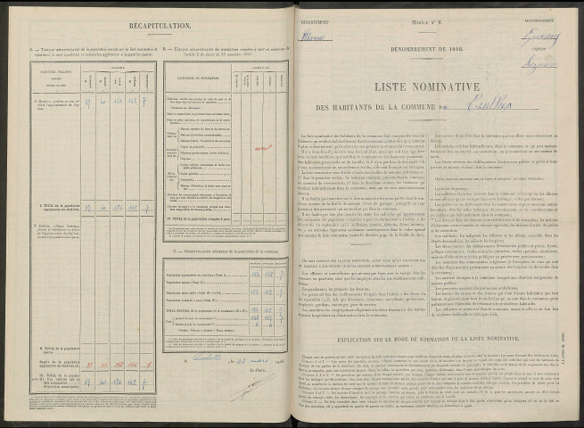 Linthes. Dénombrement de la population 1946