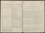 Linthes. Dénombrement de la population 1946